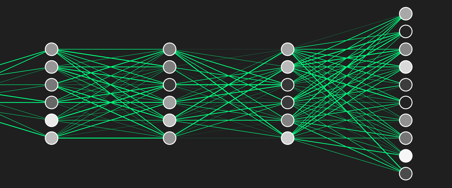 An Easy-to-Understand Introduction to Neural Networks